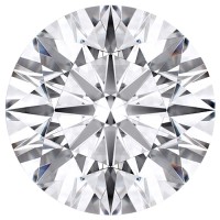Briliant csiszolás (diamond cut)